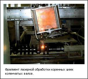Рисунок 3