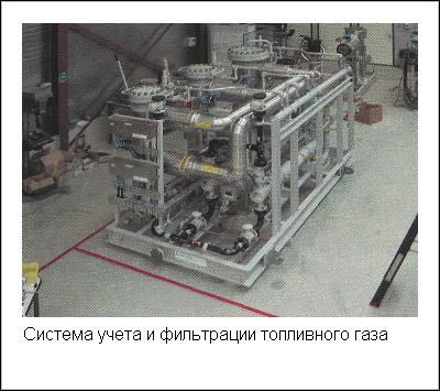 Рисунок