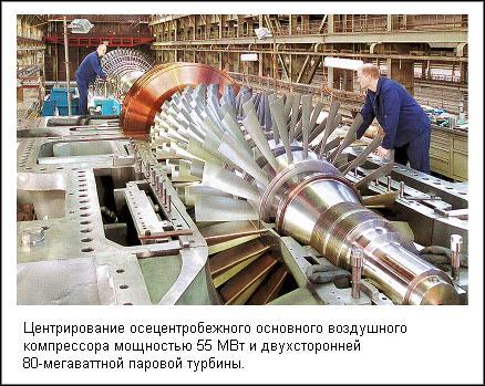 Рисунок