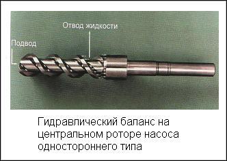 рисунок