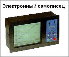 Электронный самописец