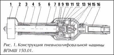 Рисунок