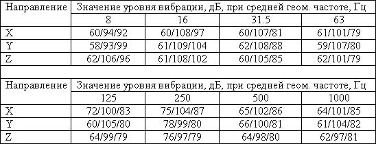 Рисунок