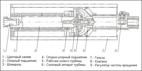 Рисунок