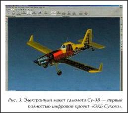 СУ38